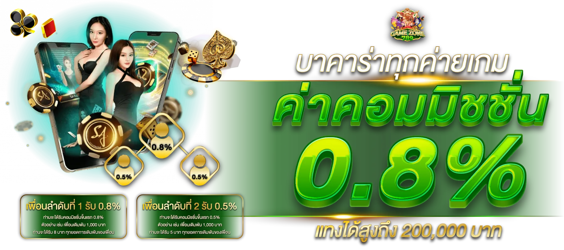 เว็บตรง สล็อตฝากถอน ไม่มีขั้นต่ำ 1 บาทก็ ถอนได้