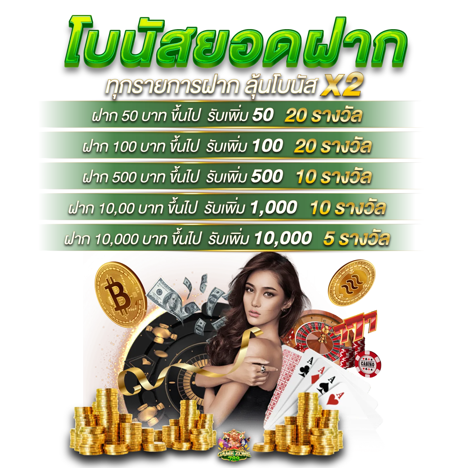 เว็บตรง สล็อตฝากถอน ไม่มีขั้นต่ำ 1 บาทก็ ถอนได้
